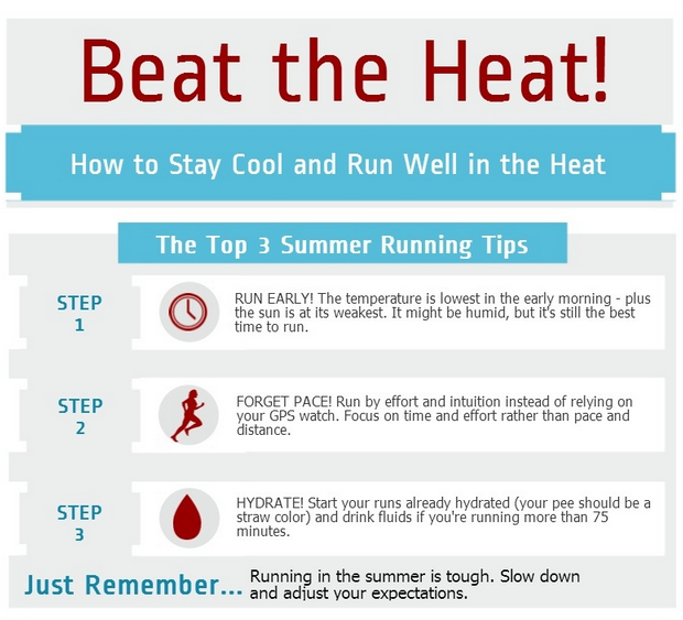 Runner's Guide To Surviving The Queensland Summer Heat